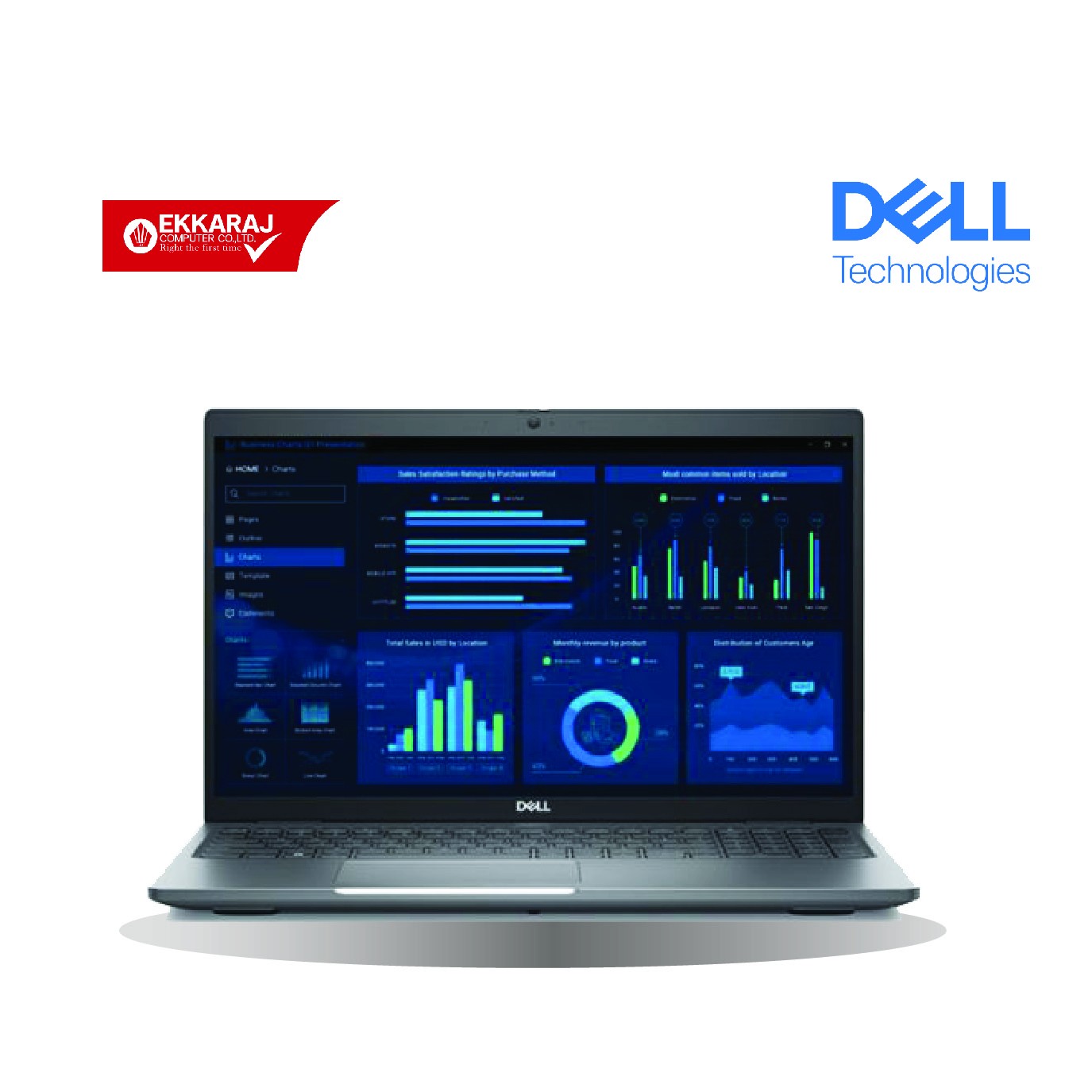 Ekkaraj Computer product คอมพิวเตอร์-snsm358104-mobile-workstation-dell-m3581-i7-13800hsl32gbsl512gb-m2-ssd-sl-dew217-sl-ekc-3aZj3