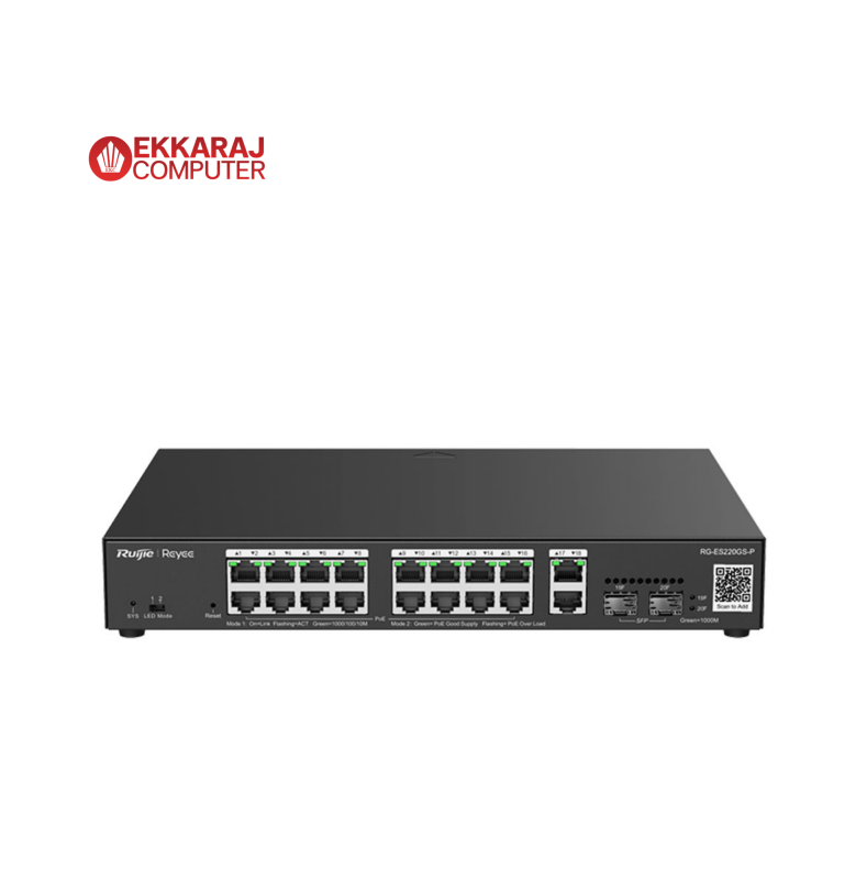 Ekkaraj Computer product switch-reyee-rg-es220gs-p-20-port-16-poeslpoepl-ports-with-2-gigabit-rj45sl2-sfp-uplink-0QyQ8